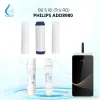 Bộ 5 Lõi Lọc Nước Philips ADD8980 (Trừ RO)