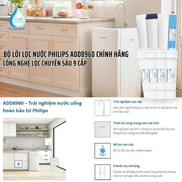 Bộ Lõi Lọc Nước Philips ADD8960 Chính Hãng - Công Nghệ Lọc Chuyên Sâu 9 Cấp