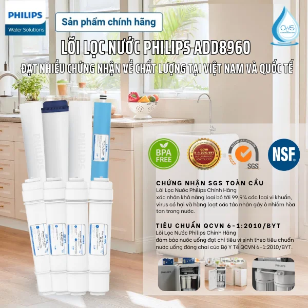 Bộ Lõi Lọc Nước Philips ADD8960 Đạt Nhiều Chứng Nhận An Toàn