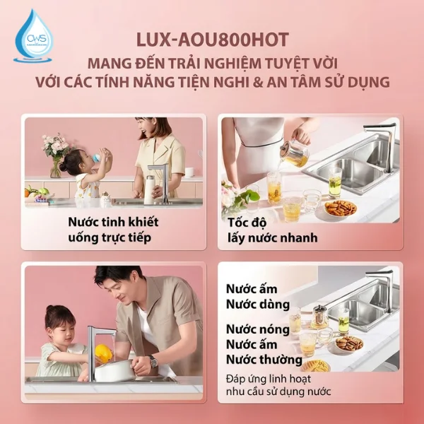 Các Ưu Điểm Vượt Trội Của Máy Lọc Nước AO Smith LUX-AOU800HOT