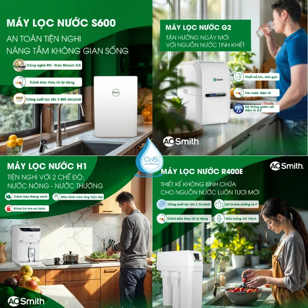 Khám Phá Các Ưu Điểm Nổi Bật Của Các Máy Lọc Nước AO Smith Trên Thị Trường
