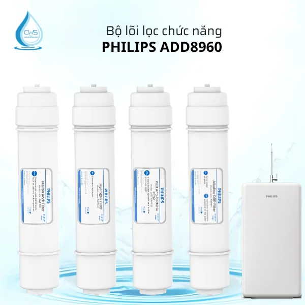 Lọc Nước Philips ADD8960 - Bộ Lõi Chức Năng Lọc Nước Philips ADD8960 - Bộ Lõi Chức Năng