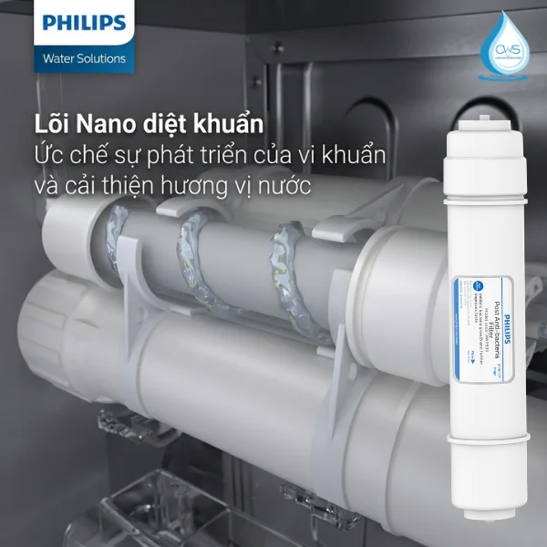 Lõi Kháng Khuẩn Post Anti-Bacteria Philips AWP933