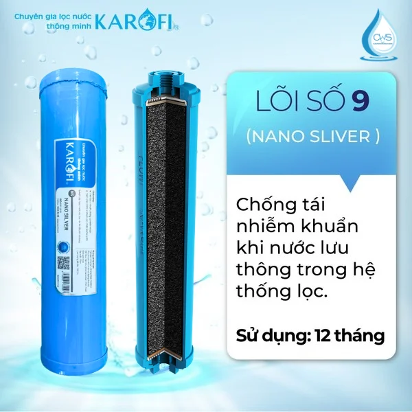 Lõi Lọc Karofi Nano Silver