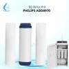 Lõi Lọc Nước Philips ADD8970 - Bộ Lọc Thô 123