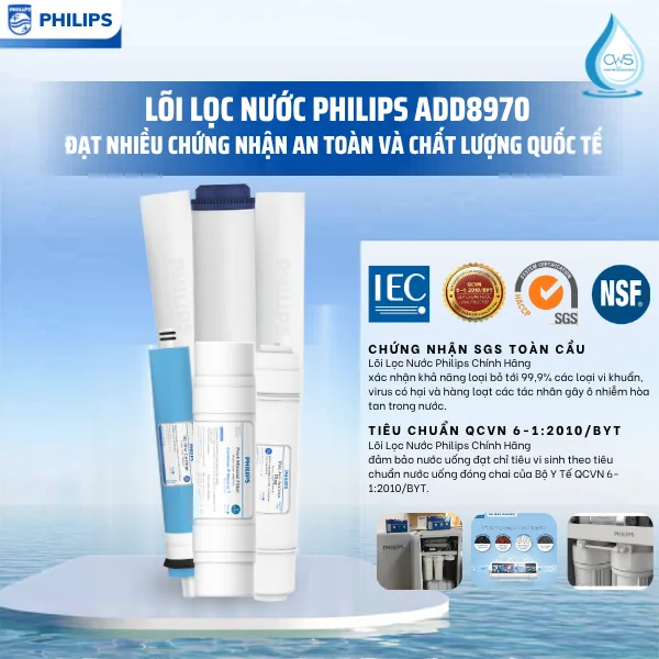 Lõi Lọc Nước Philips ADD8970 Đạt Các Chứng Nhận An Toàn Và Chất Lượng Quốc Tế