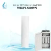 Lõi Lọc Nước Philips ADD8970 - Philips AWP920 PP 5 Micron