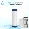 Lõi Lọc Nước Philips ADD8970 - Philips AWP921 GAC