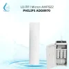 Lõi Lọc Nước Philips ADD8970 - Philips AWP922 PP 1 Micron