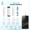 Lõi Lọc Nước Philips ADD8976