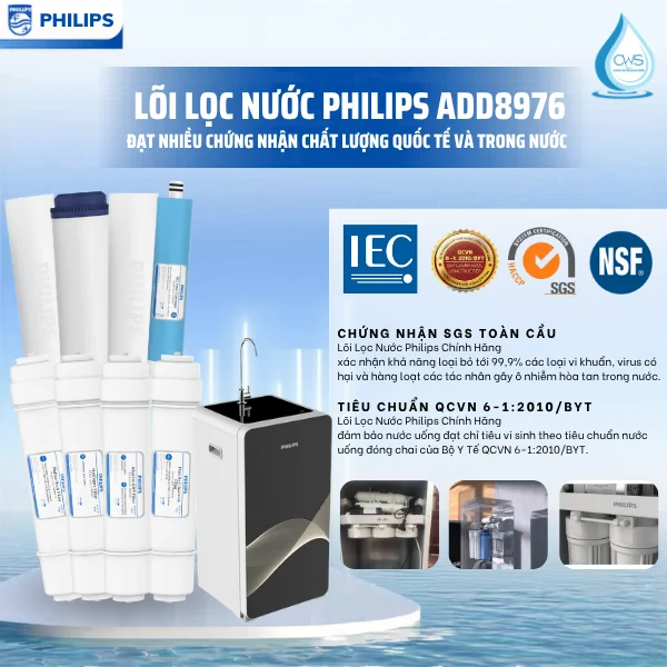 Lõi Lọc Nước Philips ADD8976 Đạt Nhiều Chứng Nhận Chất Lượng Quốc Tế Và Trong Nước