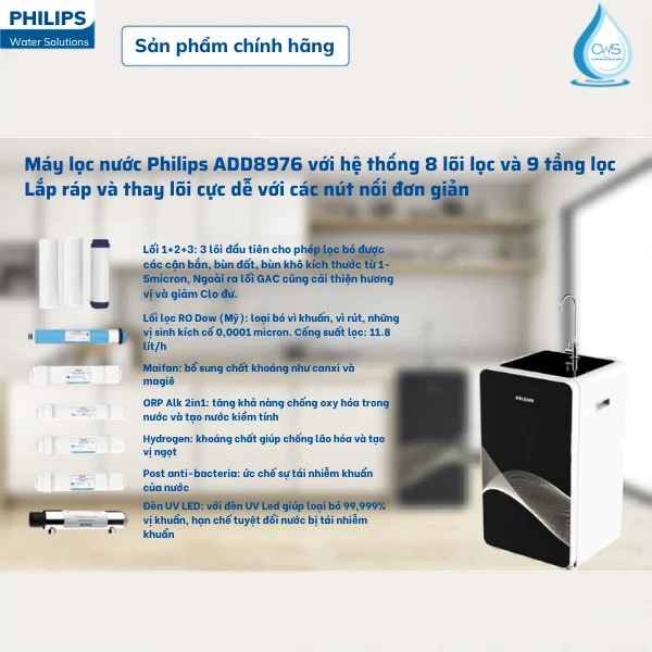 Lõi Lọc Nước Philips ADD8976 Gồm 8 Lõi Lọc Sử Dụng Màng RO DOW Nhập Khẩu Từ USA