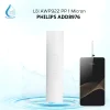 Lõi Lọc Nước Philips ADD8976 - Lõi AWP922 PP 1 Micron