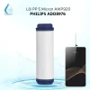 Lõi Lọc Nước Philips ADD8976 - Lõi GAC AWP921