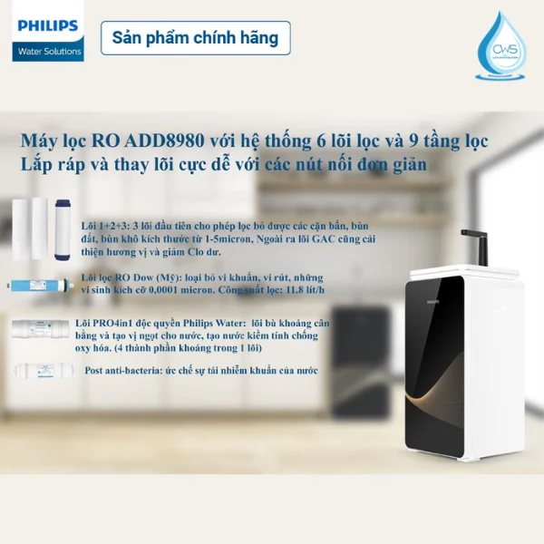 Lõi Lọc Nước Philips ADD8980 Sở Hữu Bộ 6 Lõi Với 9 Tầng Lọc Vượt Trội