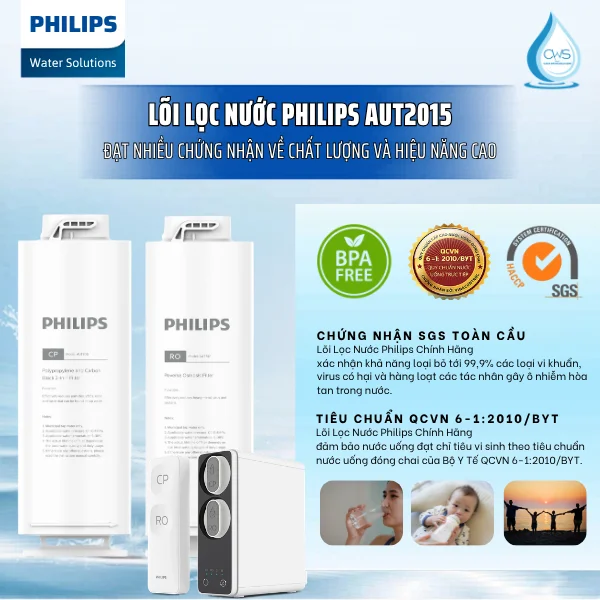 Lõi Lọc Nước Philips AUT2015 Đạt Nhiều Chứng Nhận Sức Khỏe