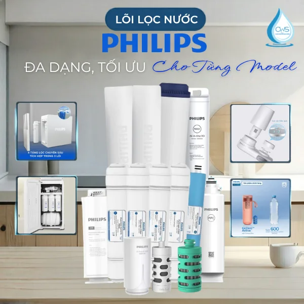 Lõi Lọc Nước Philips Và Sự Đa Dạng Trong Hệ Sinh Thái Lọc Nước