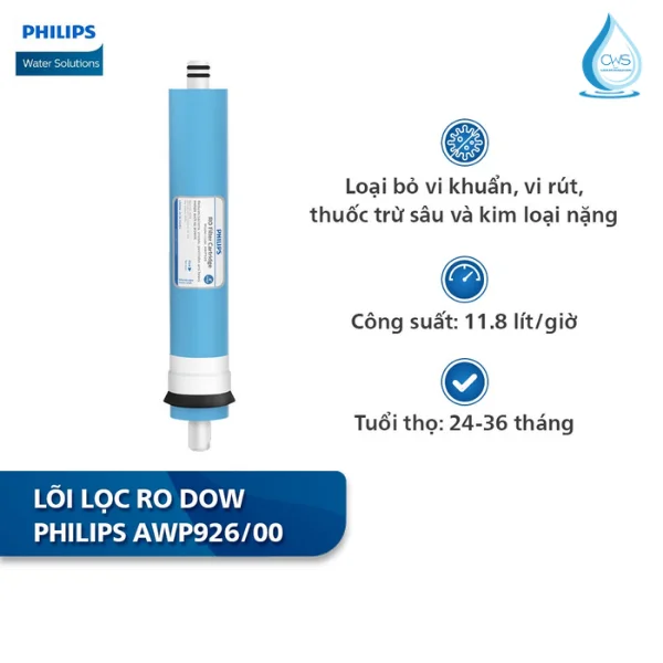 Lõi Lọc RO DOW Philips AWP926/00