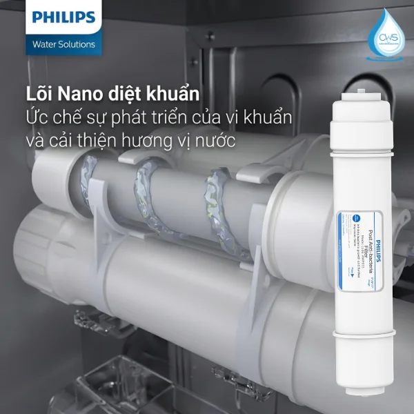 Lõi kháng khuẩn Post Anti-bacteria (Mã sản phẩm: AWP933)