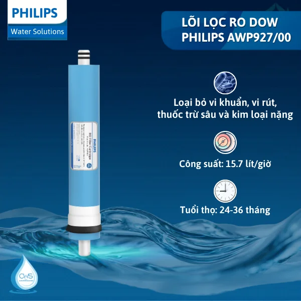 Lõi lọc RO DOW Philips AWP927/00