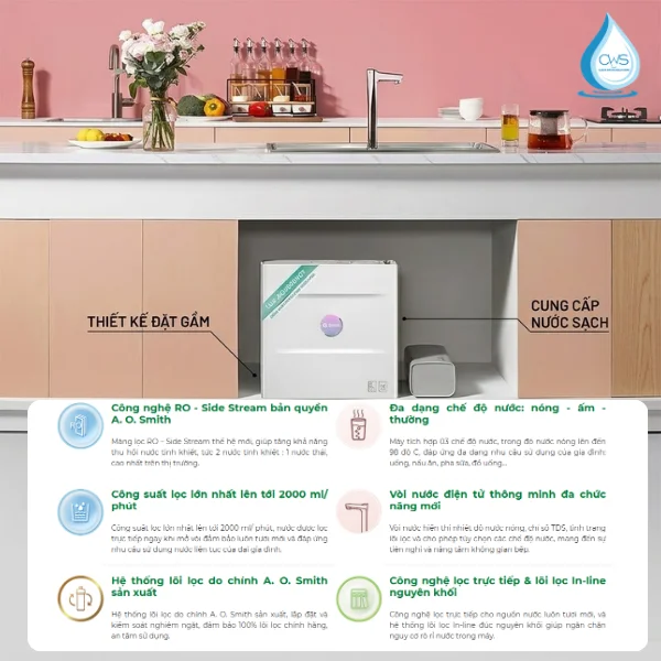 Máy Lọc Nước AO Smith LUX-AOU800HOT Có Các Tính Năng Công Nghệ Nào Nổi Bật