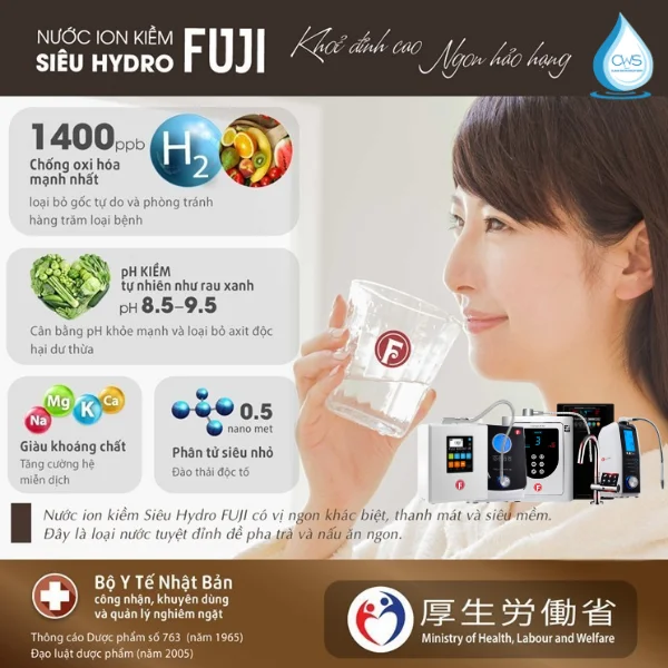 Máy Lọc Nước Ion Kiềm Fuji Smart Có Gì Nổi Bật So Với Các Dòng Máy Khác