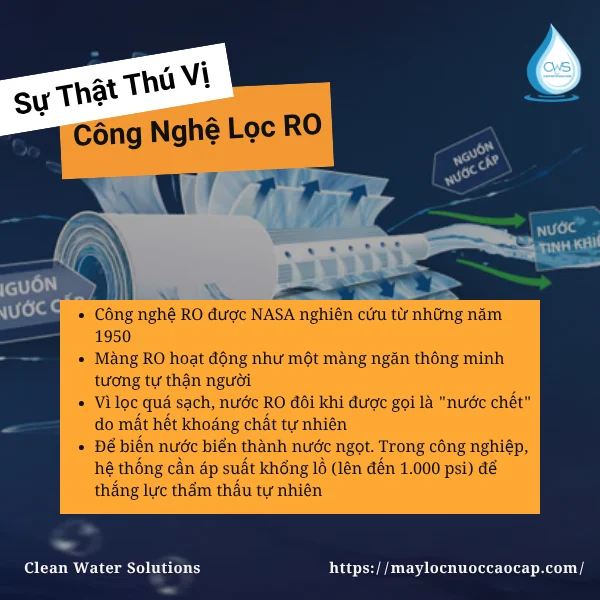 Một Số Sự Thật Thú Vị Về Công Nghệ Lọc RO