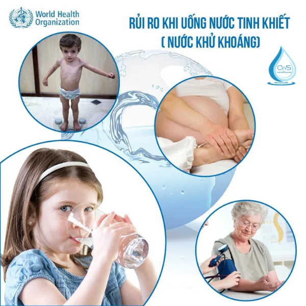 Rủi Ro Khi Uống Nước Tinh Khiết RO Quá Lâu