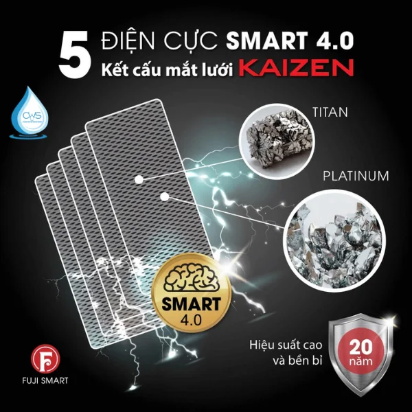 Tấm Điện Cực Được Tối Ưu Độc Quyền Trên Máy Điện Giải Ion Kiềm Fuji Smart