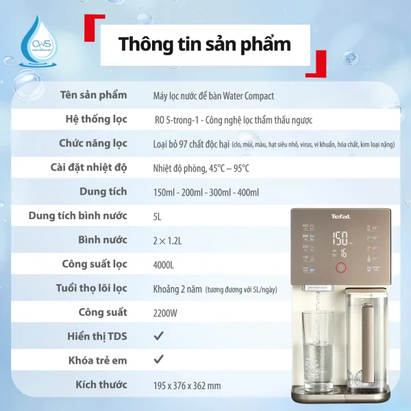 Bảng Thông Số Kỹ Thuật Máy Lọc Nước Tefal BR453AY0 Chi Tiết
