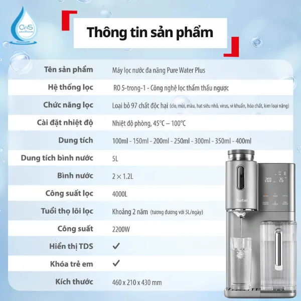 Bảng Thông Số Kỹ Thuật Máy Lọc Nước Tefal BR653BY0 Chi Tiết