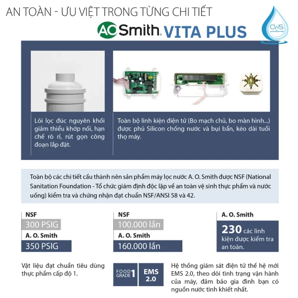 Các Chứng Nhận Quốc Tế Về Chất Lượng Và An Toàn Sức Khỏe Mà Máy Lọc Nước AO Smith Vita Plus Đạt Được