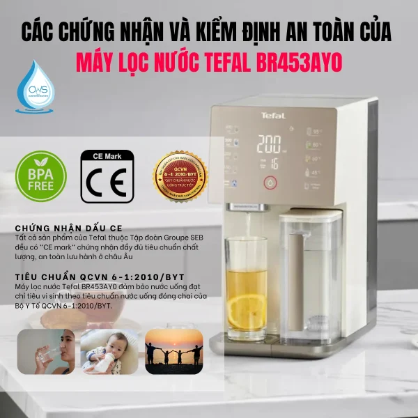 Các Chứng Nhận Và Kiểm Định An Toàn Của Máy Lọc Nước Tefal BR453AY0