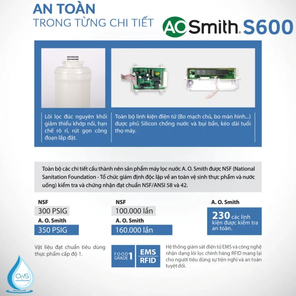 Các Chứng Nhận Về Chất Lượng Và Sức Khỏe Của Máy Lọc Nước AO Smith S600
