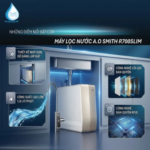 Các Tính Năng Nổi Bật Khác Của Máy Lọc Nước AO Smith R700Slim