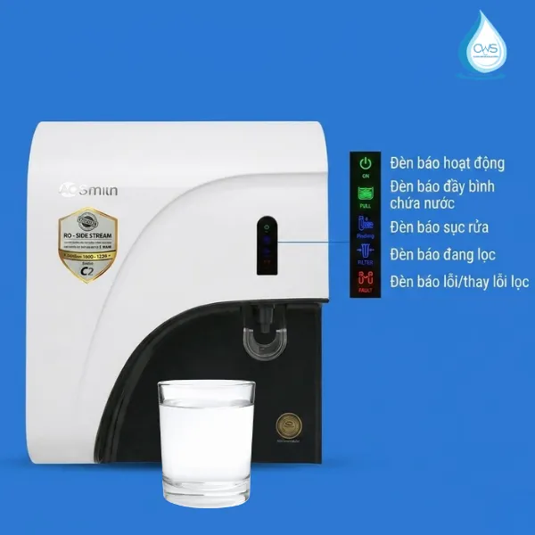 Chi Tiết Cơ Chế Hoạt Động Của Hệ Thống 4 Đèn Cảnh Báo