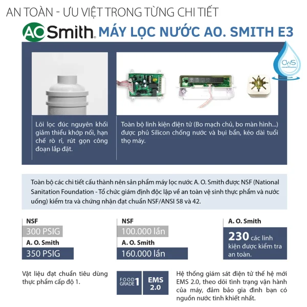 Chứng Nhận An Toàn Bảo Chứng Cho Máy Lọc Nước AO Smith E3