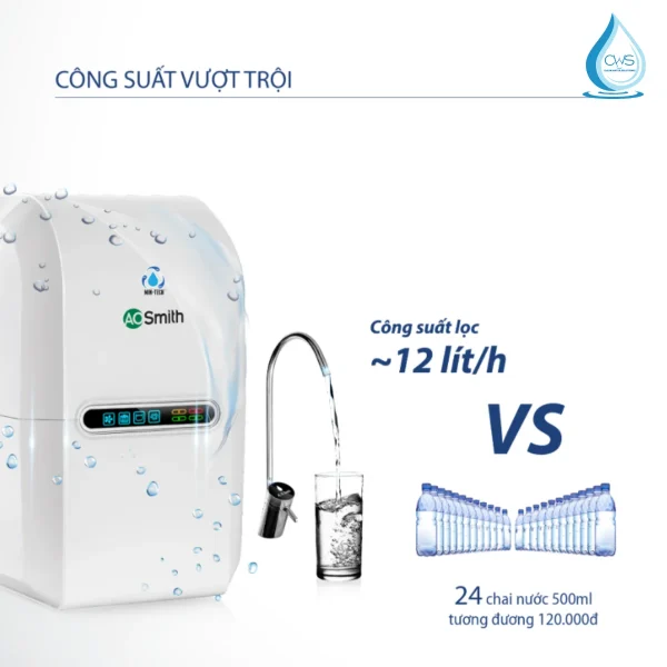 Công Công Suất 11.8L/h - Nguồn Nước Dồi Dào Cho 4-6 Người