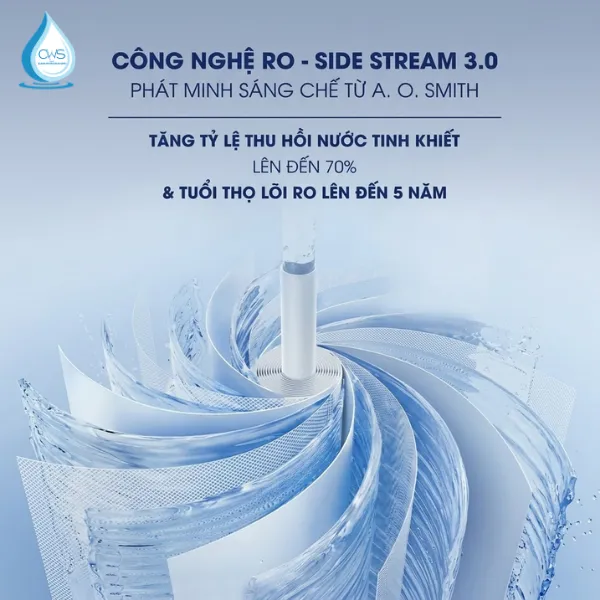 Công Nghệ Lọc RO-Side Stream 3.0 Độc Quyền Trên Máy Lọc Nước AO Smith R700Slim