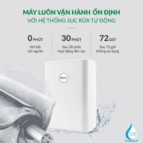 Công Nghệ Sục Rửa Auto Flush Giúp Màng RO Luôn Hoạt Động Ổn Định