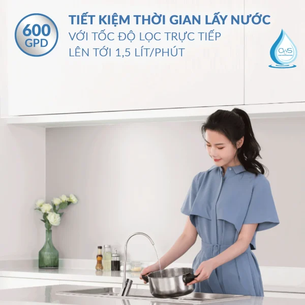 Công Suất Lọc Mạnh Mẽ - Lấy Nước Không Cần Chờ Đợi