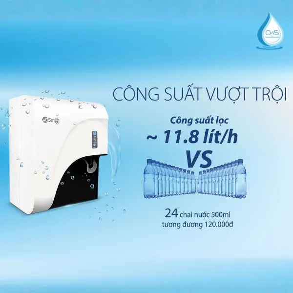 Công Suất Lọc Vượt Trội Lên Đến 11.8L_h Tương Đương 24 Chai Nước 500ml