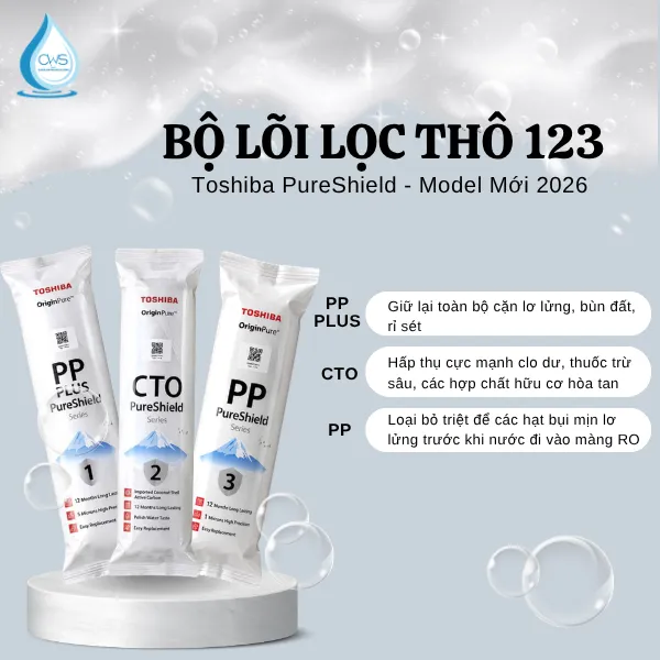 Cụm 3 Lõi Lọc Thô - Lá Chắn Bảo Vệ Màng RO Trước Mọi Tạp Chất