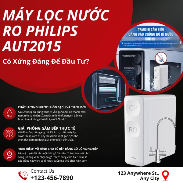 Đánh Giá Máy Lọc Nước RO Philips AUT2015 Về Các Tính Năng Khi Sử Dụng Máy