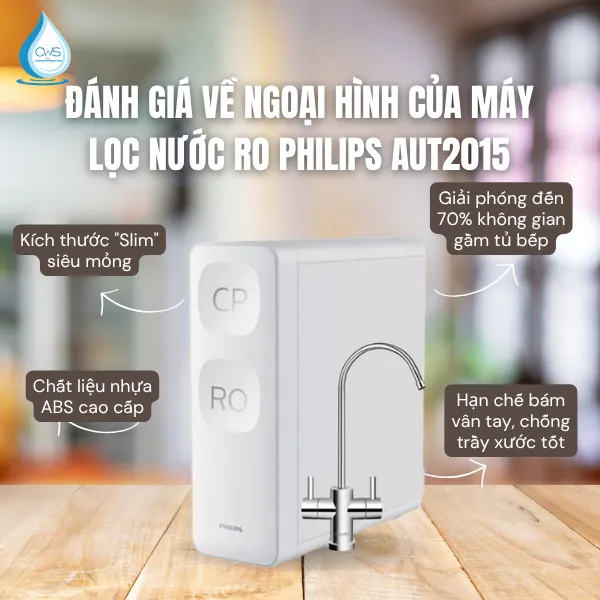 Đánh Giá Về Ngoại Hình Của Máy Lọc Nước RO Philips AUT2015