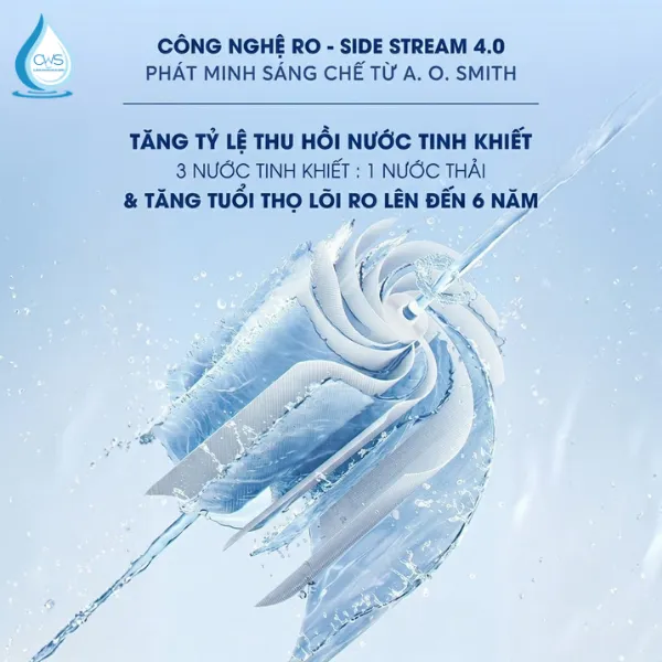 HIệu Năng Vượt Trội Của Công Nghệ RO-Side Steam 4.0