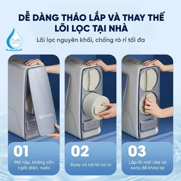 Hệ Thống Lõi Lọc Nguyên Khối Trên Máy Lọc Nước AO Smith X1000 Cơ Chế Twist And Turn
