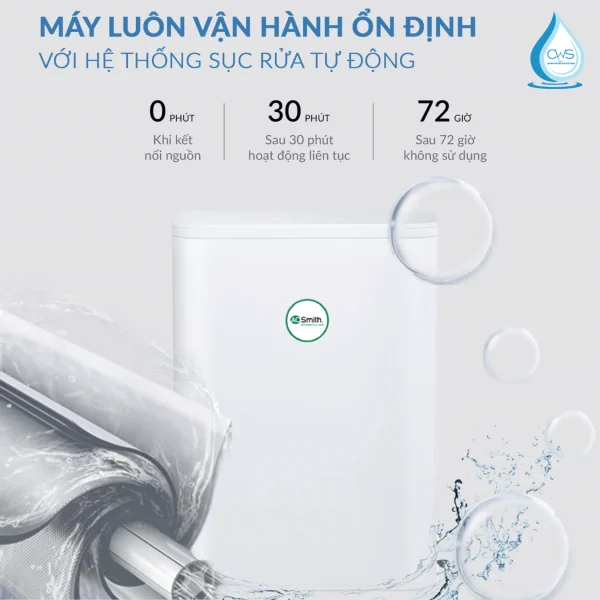 Hệ Thống Sục Rửa Lõi Tự Động - Đảm Bảo Nước Luôn Tươi Mới