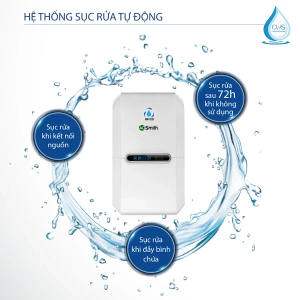 Hệ Thống Sục Rửa Màng Lọc RO Tự Động Trên Máy Lọc Nước AO Smith E3