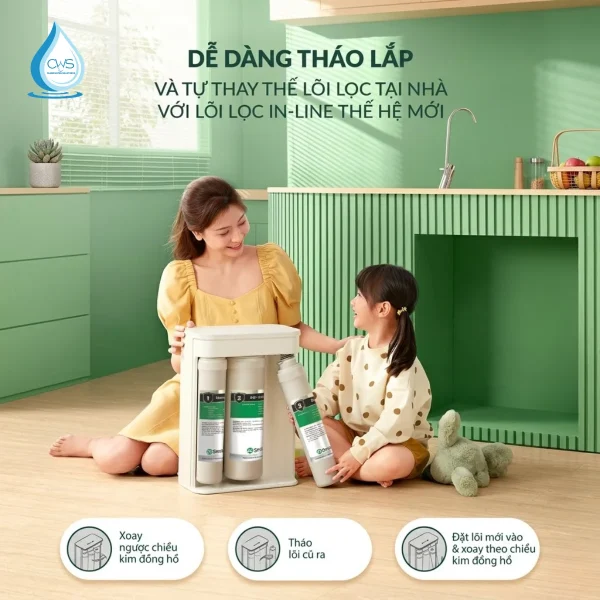 Lõi Lọc In-Line Nguyên Khối, Dễ Thay Thế, Không Rò Rỉ
